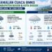 ‎Prakiraan Cuaca BMKG Bogor 16 Juni 2026: Waspada Hujan Siang Hingga Sore