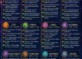Ramalan Zodiak Kamis, 18 Juni 2026