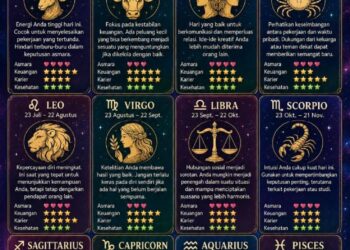‎Ramalan Zodiak Sabtu, 20 Juni 2026