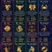 ‎Ramalan Zodiak Sabtu, 20 Juni 2026