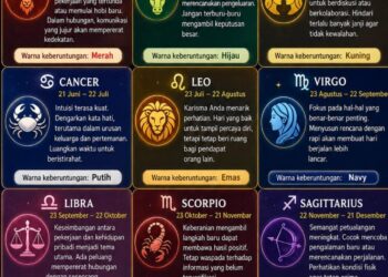 ‎Ramalan Zodiak Sabtu, 27 Juni 2026