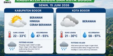 Prakiraan Cuaca BMKG: Bogor Didominasi Cuaca Berawan pada Senin, 15 Juni 2026