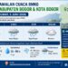 BMKG: Bogor Diperkirakan Berawan dengan Potensi Hujan Ringan pada Jumat, 5 Juni 2026