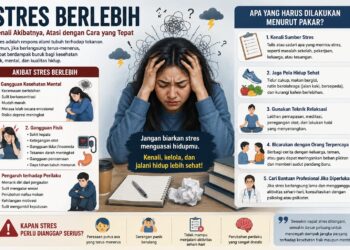 Stres Berlebih Dapat Berdampak pada Kesehatan Fisik dan Mental, Ini Saran Pakar