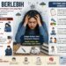 Stres Berlebih Dapat Berdampak pada Kesehatan Fisik dan Mental, Ini Saran Pakar