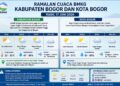 BMKG: Bogor Cerah Berawan, Hujan Berpotensi Turun pada Sore Hari
