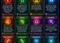 Ramalan Zodiak Jumat, 19 Juni 2026