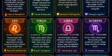 Ramalan Zodiak Jumat, 19 Juni 2026