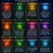 Ramalan Zodiak Jumat, 19 Juni 2026