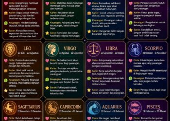 Ramalan Zodiak Selasa, 9 Juni 2026
