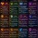 Ramalan Zodiak Selasa, 9 Juni 2026