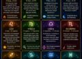 Ramalan Zodiak Rabu, 17 Juni 2026