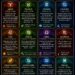 Ramalan Zodiak Rabu, 17 Juni 2026