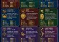 Ramalan Zodiak Rabu, 3 Juni 2026