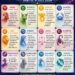 ‎Ramalan Zodiak Sabtu, 4 Juli 2026