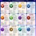 ‎Ramalan Zodiak Sabtu 11 Juli 2026