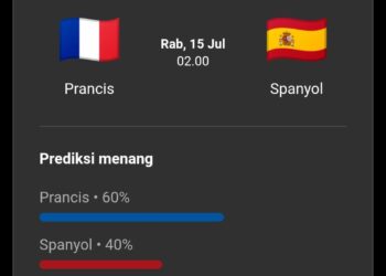 ‎Prancis Sedikit Diunggulkan Hadapi Spanyol, Ini Prediksi Pakar‎