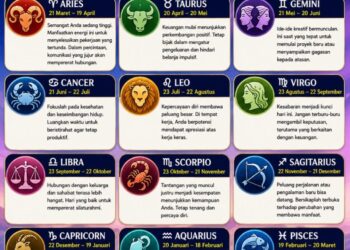 ‎Ramalan Zodiak Senin 13 Juli 2026‎