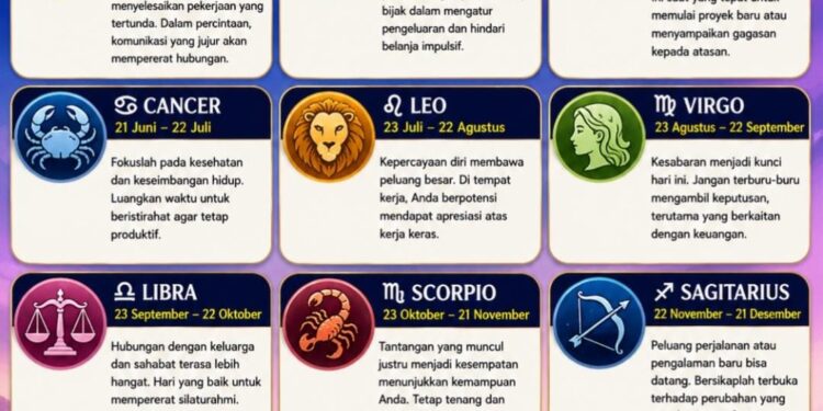 ‎Ramalan Zodiak Senin 13 Juli 2026‎