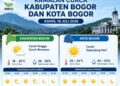 ‎Cuaca Bogor Diprakirakan Cerah pada Kamis, 16 Juli 2026