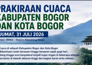 Bogor Berpotensi Diguyur Hujan pada Jumat Siang hingga Sore