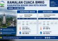 Bogor Berpotensi Diguyur Hujan pada Senin, 20 Juli 2026