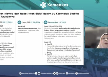 Kemenkes Ungkap Tiga Temuan Kasus Meninggalnya Dokter Icha, Siapkan Perpres Perlindungan Tenaga Medis