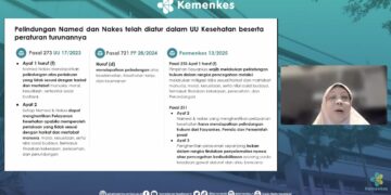Kemenkes Ungkap Tiga Temuan Kasus Meninggalnya Dokter Icha, Siapkan Perpres Perlindungan Tenaga Medis