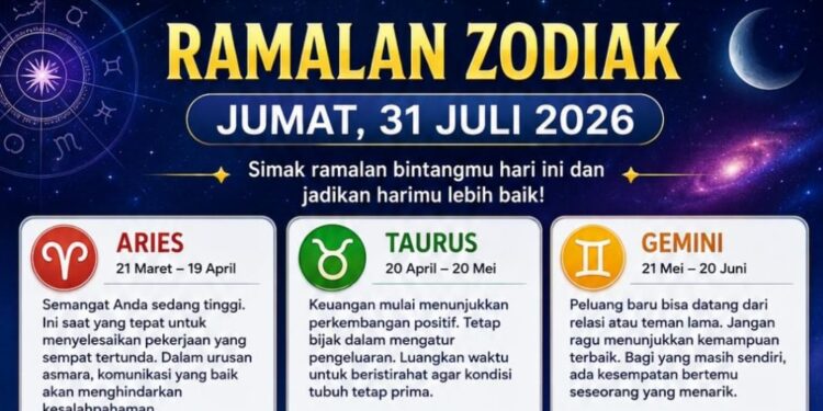 Ramalan Zodiak Jumat 31 Juli 2026: Intip Asmara & Keuanganmu