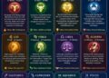 Ramalan Zodiak Jumat 10 Juli 2026: Intip Peluang Karier dan Asmara Anda