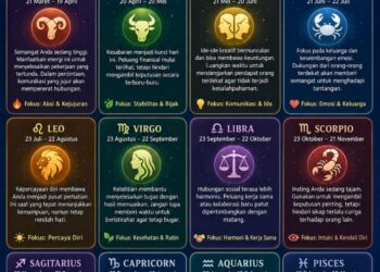 Ramalan Zodiak Jumat 10 Juli 2026: Intip Peluang Karier dan Asmara Anda