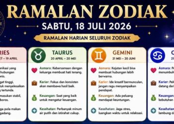 Ramalan Zodiak Sabtu 18 Juli 2026: Cek Peluang Finansialmu