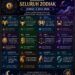 Ramalan Zodiak Jumat, 3 Juli 2026