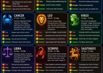 Ramalan Zodiak Minggu 5 Juli 2026