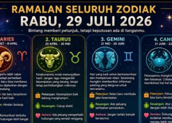 Ramalan Zodiak Rabu 29 Juli 2026: Aries Perlu Sabar, Taurus Stabil