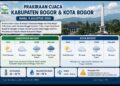 Cuaca Bogor Rabu 5 Agustus 2026 Didominasi Cerah Berawan, Hujan Ringan Berpotensi Turun di Wilayah Selatan