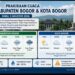 Cuaca Bogor Rabu 5 Agustus 2026 Didominasi Cerah Berawan, Hujan Ringan Berpotensi Turun di Wilayah Selatan