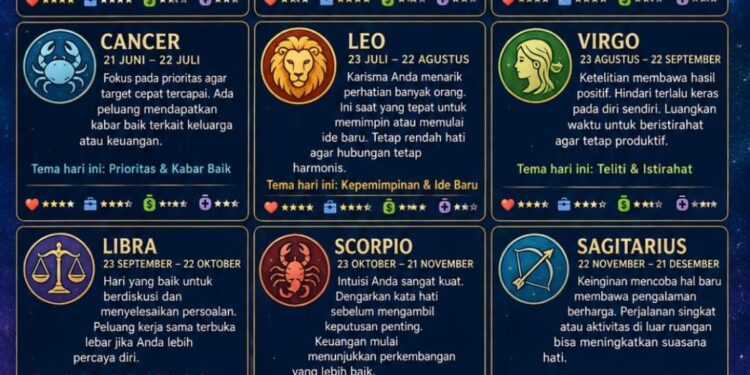 Ramalan Zodiak Rabu 5 Agustus 2026