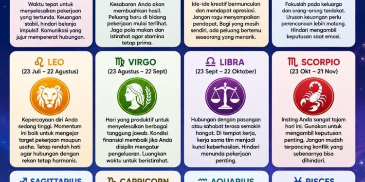 Ramalan Zodiak Jumat 7 Agustus 2026