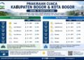 ‎Siap-siap Gerah! Cuaca Bogor Besok Didominasi Cerah Berawan‎