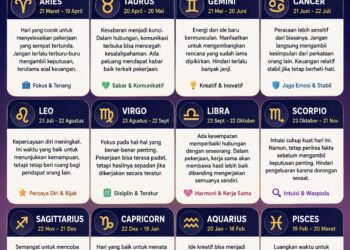 ‎Ramalan Zodiak Senin 10 Agustus 2026: Intip Karir & Asmaramu‎