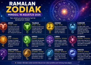 ‎Ramalan Zodiak Minggu 16 Agustus 2026: Siapa yang Beruntung Hari Ini?