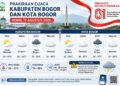 ‎Warga Bogor Wajib Waspada, Hujan Berpotensi Turun Saat Perayaan HUT RI‎