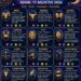 ‎Ramalan Zodiak 17 Agustus 2026: Ada Peluang Emas, Jangan Lewatkan!