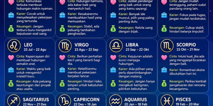 Ramalan Zodiak Jumat 21 Agustus 2026: Taurus Dapat Kabar Baik, Leo Makin Percaya Diri