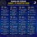 ‎Ramalan Zodiak Jumat 21 Agustus 2026: Taurus Dapat Kabar Baik, Leo Makin Percaya Diri