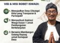 ‎Robet Iswadi Siap Maju sebagai Calon Anggota BPD Dusun 1 Cileungsi Kidul