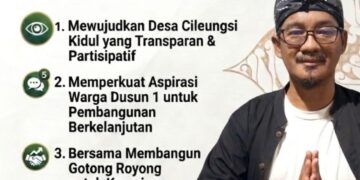 ‎Robet Iswadi Siap Maju sebagai Calon Anggota BPD Dusun 1 Cileungsi Kidul