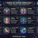 ‎Cek Peruntunganmu! Ramalan Zodiak Minggu 23 Agustus 2026