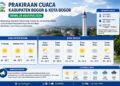 ‎Warga Bogor Harap Bersiap, Ini Prakiraan Cuaca Senin 24 Agustus 2026